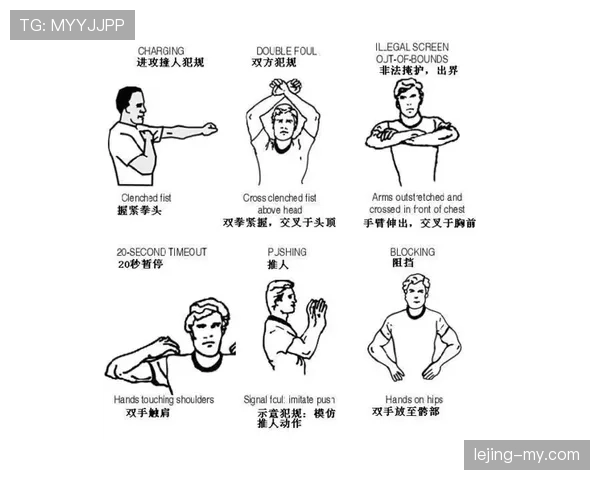 篮球裁判手势全解析:看懂这些手势快速理解比赛判罚 篮球裁判手势全解析:看懂这些手势快速理解比赛判罚